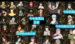 火影直购忍者爆料最新,揭秘忍者世界最新动态与秘辛