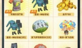 和平精英扭蛋转盘最新爆料,神秘奖励等你来拿！