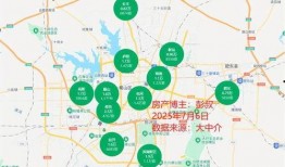 合肥爆料最新合肥房价,揭秘涨跌背后的市场真相