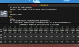 原神2最新角色爆料表,神秘新角色揭秘，探索七神传说新篇章