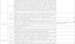 上饶主播爆料视频大全最新,视频大全背后的惊人真相