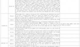 王者爆料老刘视频大全最新,老刘视频大全，揭秘游戏幕后故事