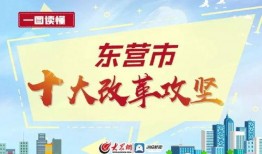 东营负面新闻爆料最新,官方调查启动