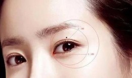 郑州双眼皮爆料案件最新,揭开整形行业潜规则真相